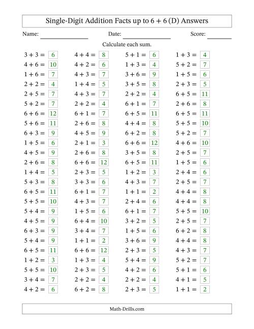 The Horizontally Arranged Single-Digit Addition Facts up to 6 + 6 (100 Questions) (D) Math Worksheet Page 2