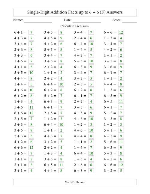 The Horizontally Arranged Single-Digit Addition Facts up to 6 + 6 (100 Questions) (F) Math Worksheet Page 2