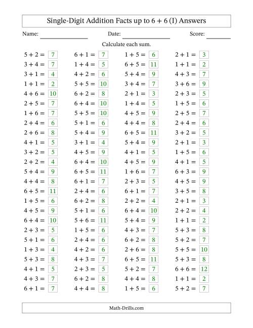 The Horizontally Arranged Single-Digit Addition Facts up to 6 + 6 (100 Questions) (I) Math Worksheet Page 2