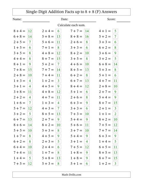 The Horizontally Arranged Single-Digit Addition Facts up to 8 + 8 (100 Questions) (F) Math Worksheet Page 2