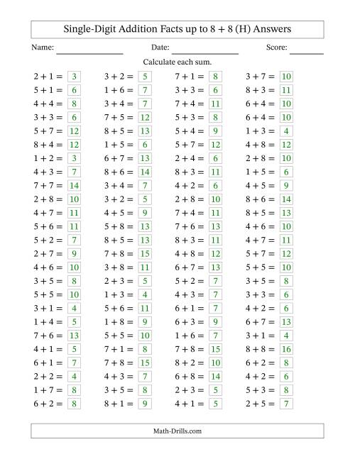 The Horizontally Arranged Single-Digit Addition Facts up to 8 + 8 (100 Questions) (H) Math Worksheet Page 2