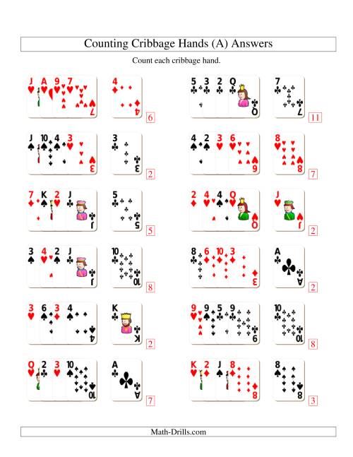 The Adding Cribbage Hands (A) Math Worksheet Page 2