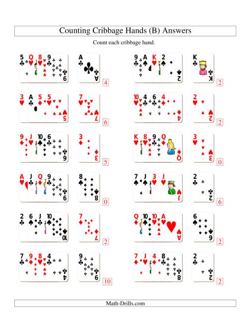 The Adding Cribbage Hands (B) Math Worksheet Page 2
