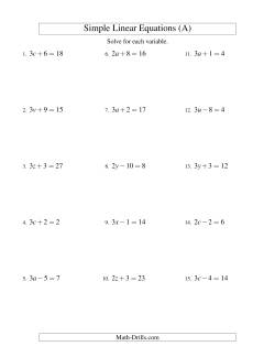Solving Linear Equations -- Form ax ± b = c