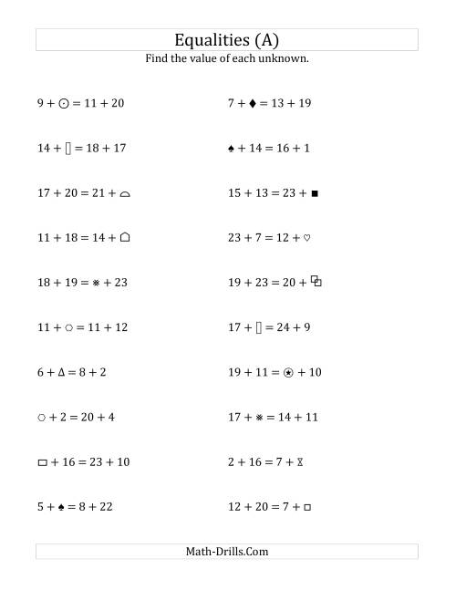 The Solving for Unknowns in Equalities with Addition (1 to 25) (A) Math Worksheet