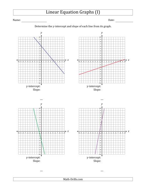The Determining the Y-Intercept and Slope from a Linear Equation Graph (I) Math Worksheet