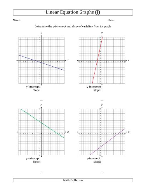 The Determining the Y-Intercept and Slope from a Linear Equation Graph (J) Math Worksheet