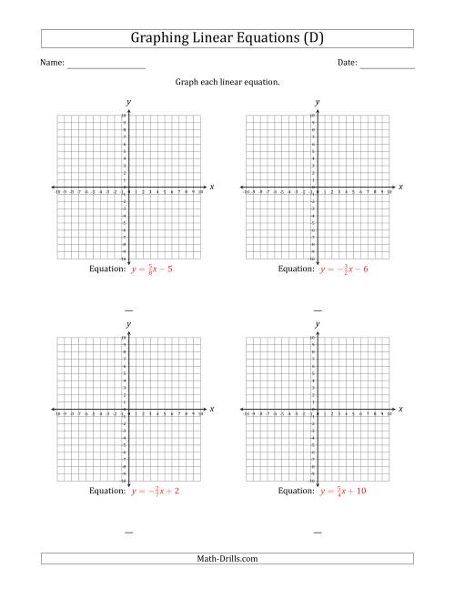 The Graph a Linear Equation in Slope-Intercept Form (D) Math Worksheet