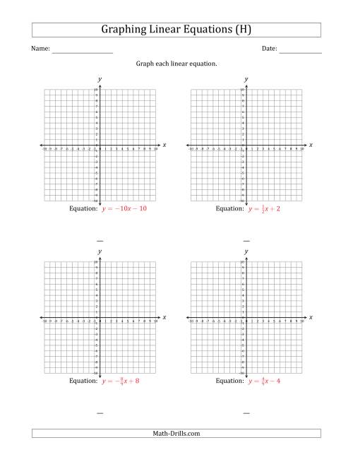 The Graph a Linear Equation in Slope-Intercept Form (H) Math Worksheet