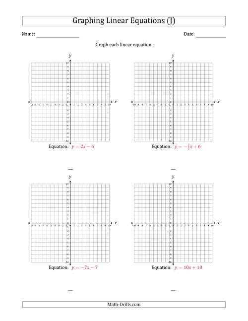 The Graph a Linear Equation in Slope-Intercept Form (J) Math Worksheet