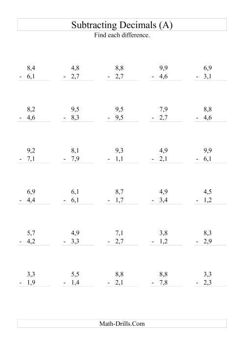 The Subtracting Decimals (Range 1,1 to 9,9) (A) Math Worksheet