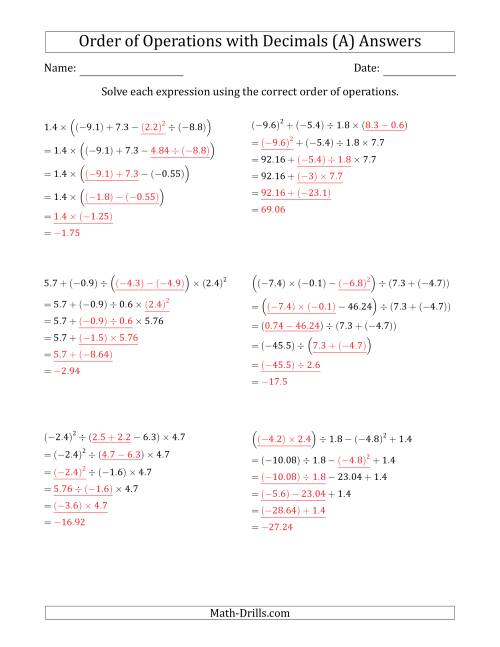 The Order of Operations with Negative and Positive Decimals (Five Steps) (A) Math Worksheet Page 2