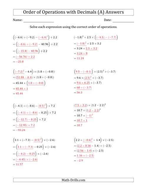 The Order of Operations with Negative and Positive Decimals (Four Steps) (A) Math Worksheet Page 2
