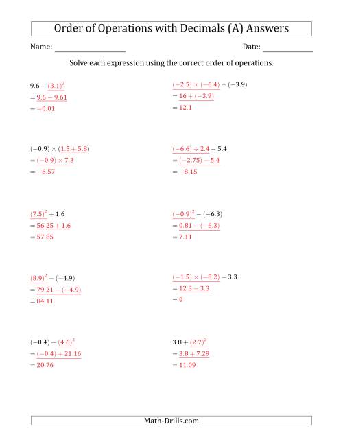The Order of Operations with Negative and Positive Decimals (Two Steps) (A) Math Worksheet Page 2