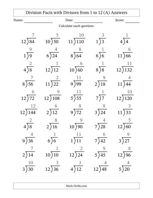 The Division Facts with Divisors and Quotients from 1 to 12 with Long Division Symbol/Bracket (A) Math Worksheet Page 2