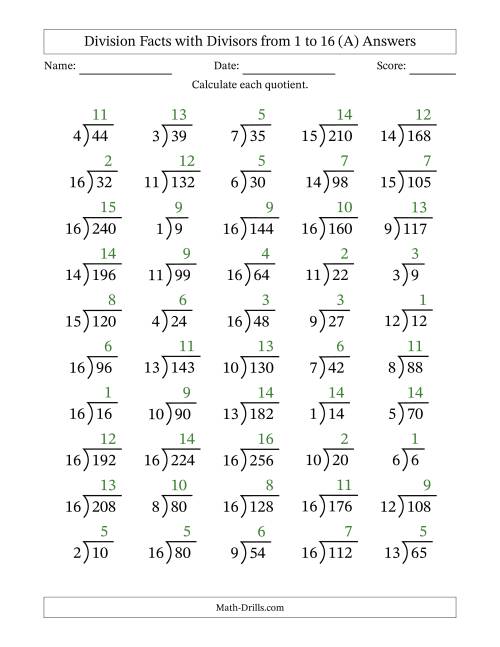The Division Facts with Divisors and Quotients from 1 to 16 with Long Division Symbol/Bracket (A) Math Worksheet Page 2