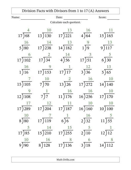 The Division Facts with Divisors and Quotients from 1 to 17 with Long Division Symbol/Bracket (A) Math Worksheet Page 2