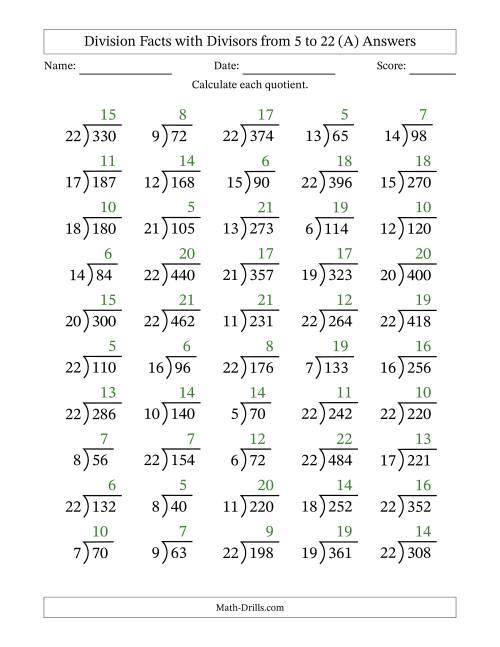The Division Facts with Divisors and Quotients from 5 to 22 with Long Division Symbol/Bracket (A) Math Worksheet Page 2