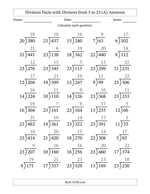 The Division Facts with Divisors and Quotients from 5 to 23 with Long Division Symbol/Bracket (A) Math Worksheet Page 2