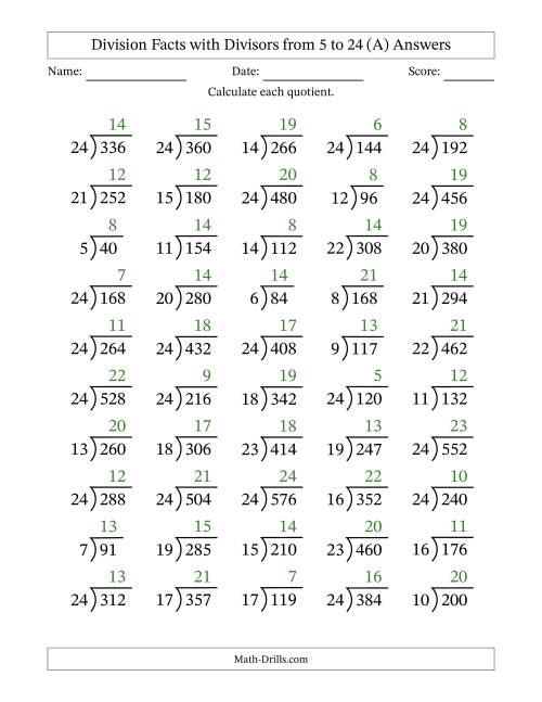 The Division Facts with Divisors and Quotients from 5 to 24 with Long Division Symbol/Bracket (A) Math Worksheet Page 2