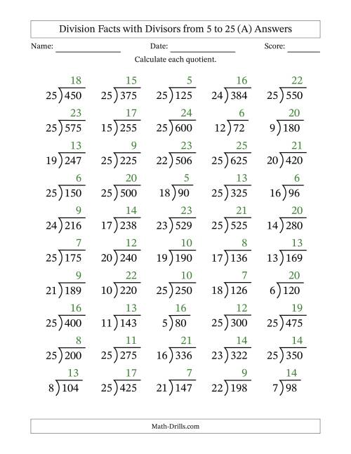 The Division Facts with Divisors and Quotients from 5 to 25 with Long Division Symbol/Bracket (A) Math Worksheet Page 2