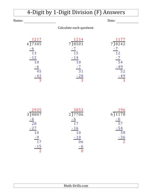 The 4-Digit by 1-Digit Long Division with Remainders and Steps Shown on Answer Key (F) Math Worksheet Page 2