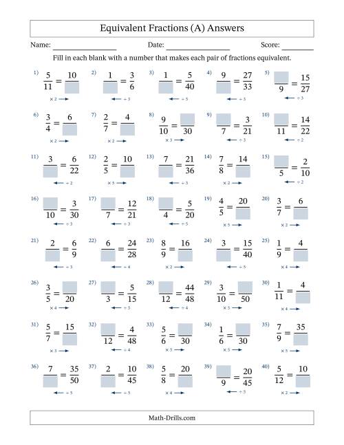 The Equivalent Fractions with Blanks (Multiply Right or Divide Left) (A) Math Worksheet Page 2
