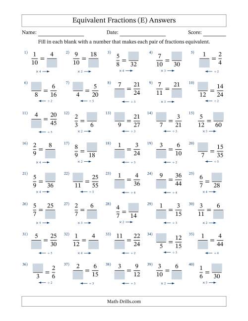 The Equivalent Fractions with Blanks (Multiply Right or Divide Left) (E) Math Worksheet Page 2