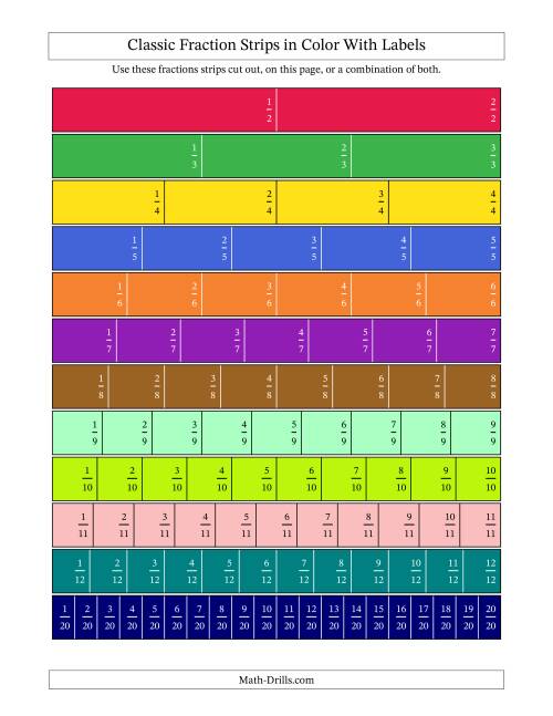 The Classic Fraction Strips in Color With Labels Math Worksheet