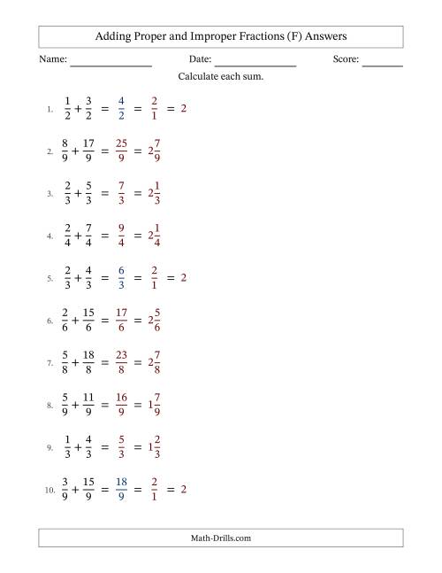 The Adding Proper and Improper Fractions with Equal Denominators, Mixed Fractions Results and Some Simplifying (Fillable) (F) Math Worksheet Page 2