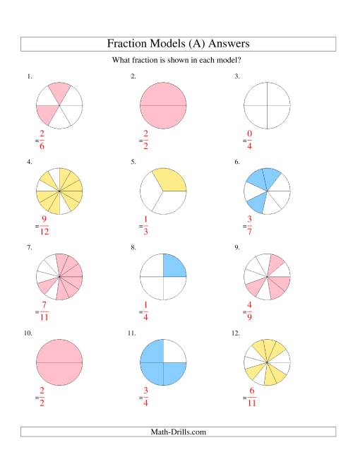 The Modeling Fractions with Circles -- Halves to Twelfths (A) Math Worksheet Page 2