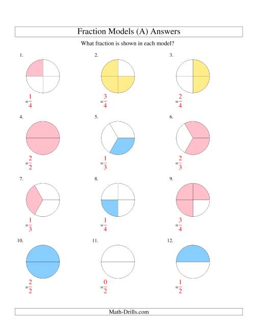The Modeling Fractions with Circles -- Halves, Thirds and Quarters (A) Math Worksheet Page 2