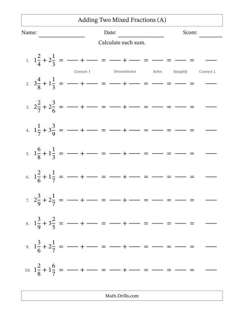 The Adding Two Mixed Fractions with Unlike Denominators, Mixed Fractions Results and All Simplifying (Fillable) (A) Math Worksheet