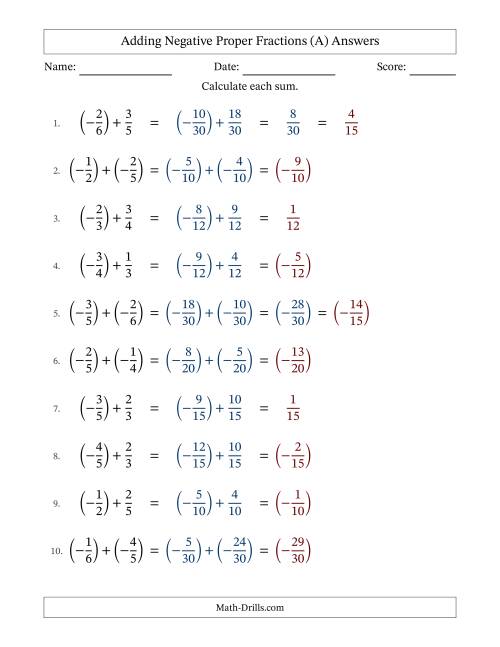 The Adding Negative Proper Fractions with Unlike Denominators Up to Sixths, Proper Fraction Results and Some Simplifying (A) Math Worksheet Page 2
