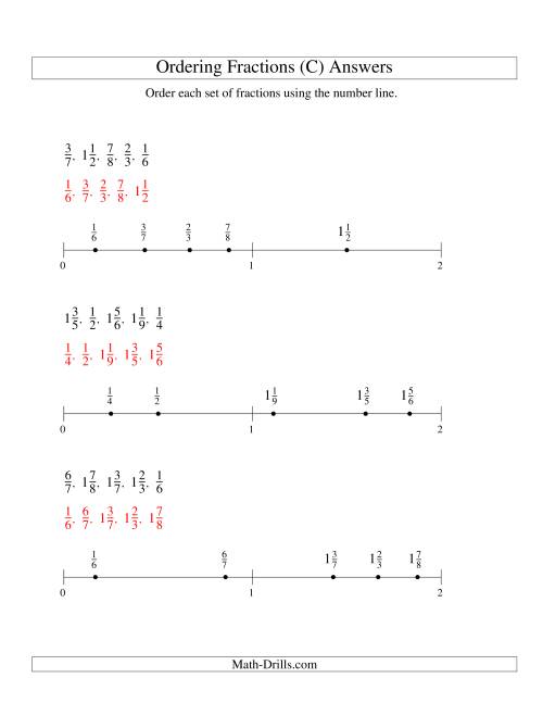 The Ordering Fractions on a Number Line -- All Denominators to 10 (C) Math Worksheet Page 2