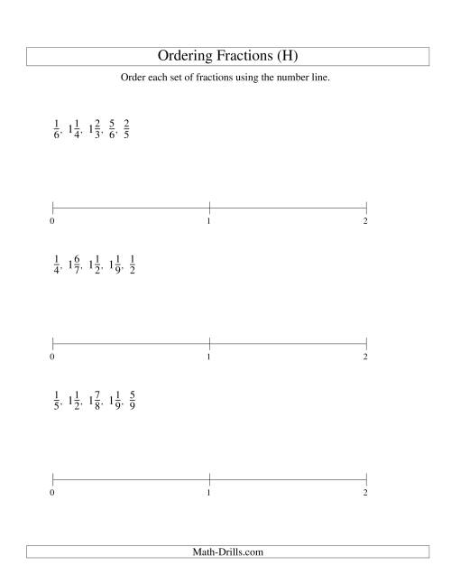 The Ordering Fractions on a Number Line -- All Denominators to 10 (H) Math Worksheet
