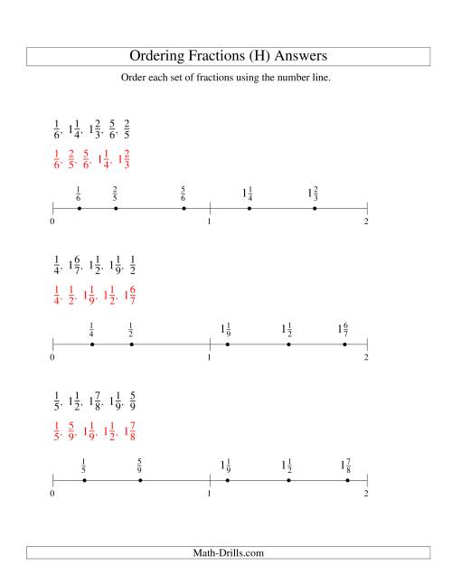 The Ordering Fractions on a Number Line -- All Denominators to 10 (H) Math Worksheet Page 2