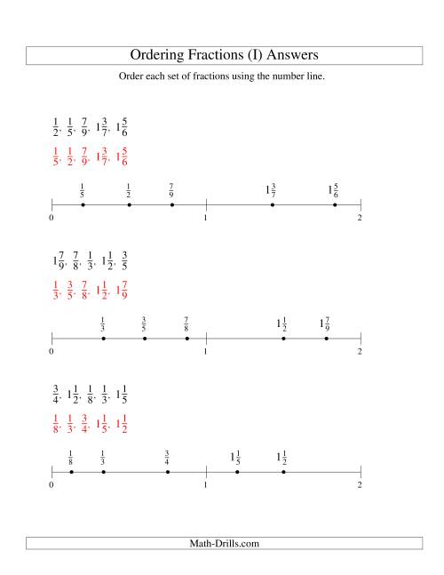 The Ordering Fractions on a Number Line -- All Denominators to 10 (I) Math Worksheet Page 2