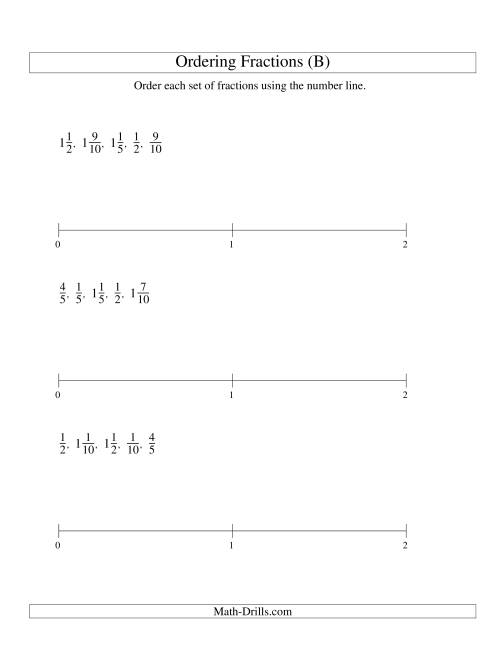 The Ordering Fractions on a Number Line -- Easy Denominators to 10 (B) Math Worksheet