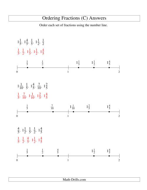 The Ordering Fractions on a Number Line -- Easy Denominators to 10 (C) Math Worksheet Page 2