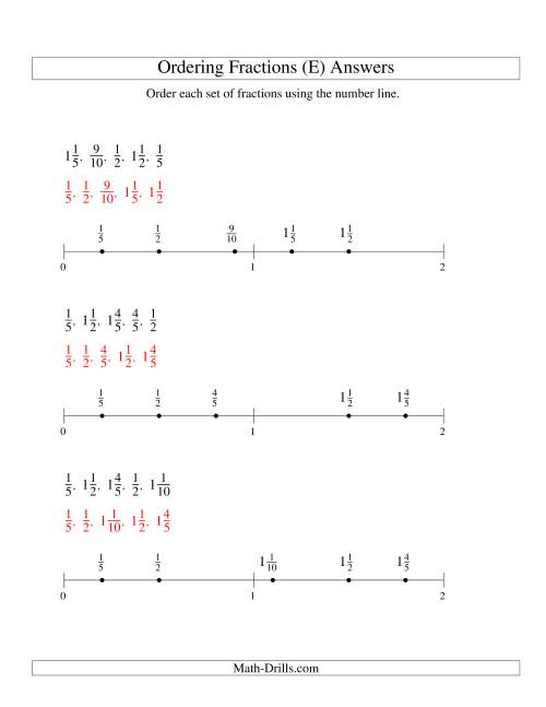 The Ordering Fractions on a Number Line -- Easy Denominators to 10 (E) Math Worksheet Page 2