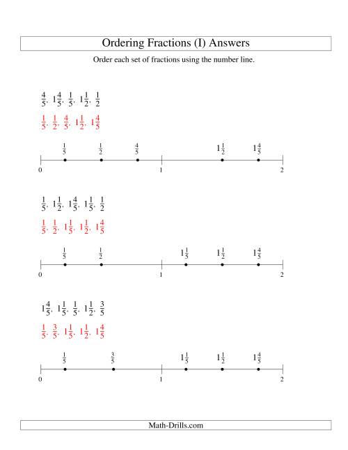 The Ordering Fractions on a Number Line -- Easy Denominators to 10 (I) Math Worksheet Page 2