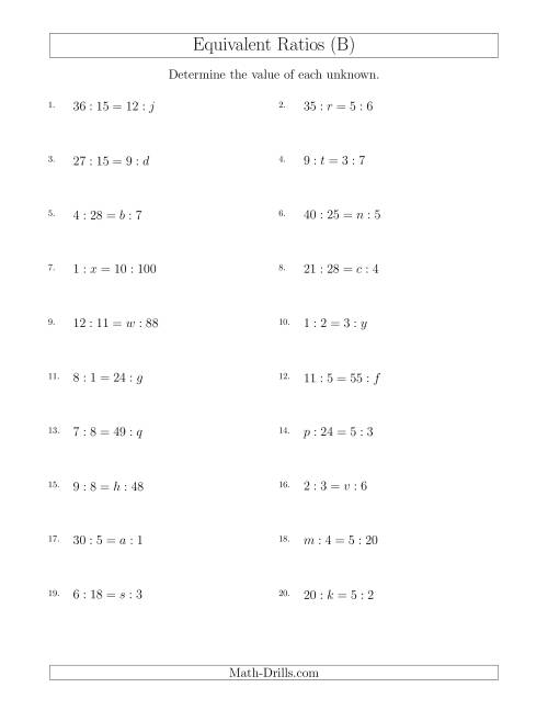 The Equivalent Ratios with Variables (B) Math Worksheet