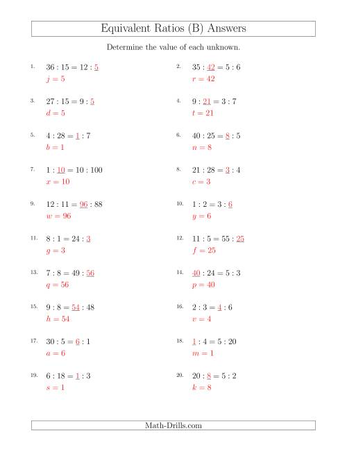 The Equivalent Ratios with Variables (B) Math Worksheet Page 2