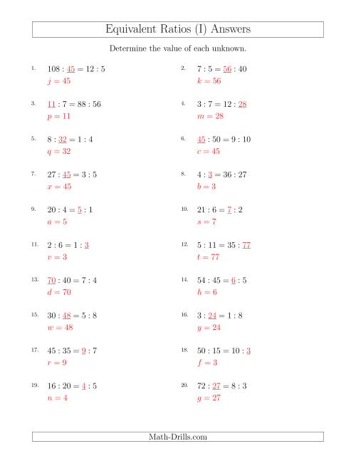 The Equivalent Ratios with Variables (I) Math Worksheet Page 2
