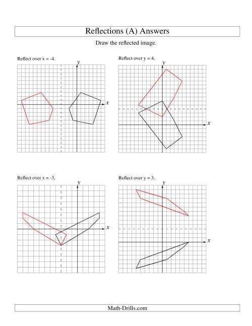 The Reflection of 5 Vertices Over Various Lines (A) Math Worksheet Page 2
