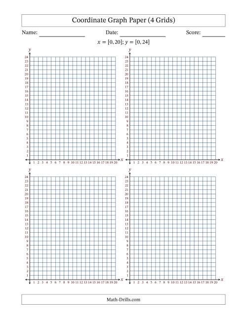 The Quadrant I Coordinate Graph Paper <i>x</i> = [0,20]; <i>y</i> = [0,24] (4 Grids) Math Worksheet