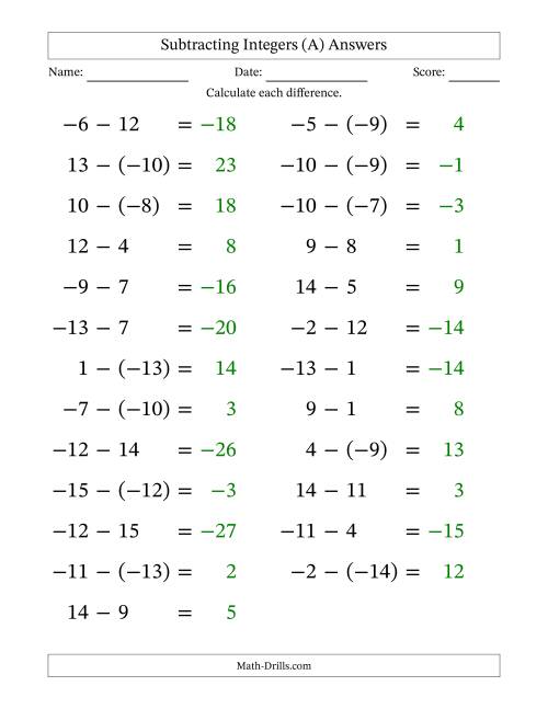 The Subtracting Mixed Integers from -15 to 15 (25 Questions; Large Print) (A) Math Worksheet Page 2