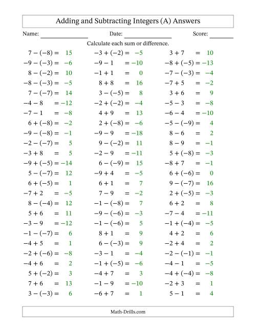 The Adding and Subtracting Mixed Integers from -9 to 9 (75 Questions) (A) Math Worksheet Page 2