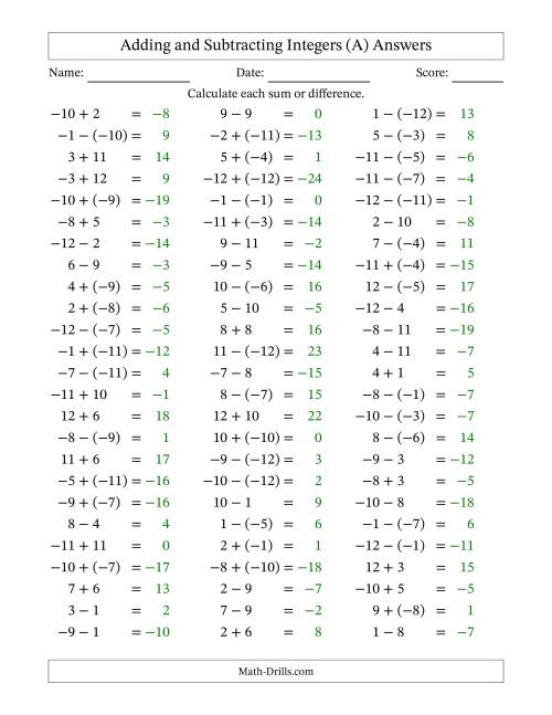 The Adding and Subtracting Mixed Integers from -12 to 12 (75 Questions) (A) Math Worksheet Page 2